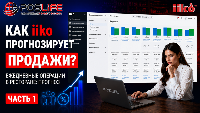 iiko Web обучение #1 | Ежедневные операции: Прогноз