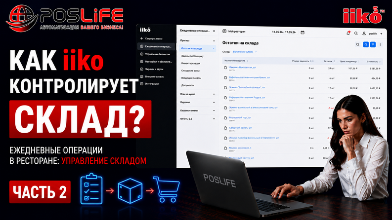 iiko Web обучение #2 | Управление складом: Автозаказы, остатки и документы