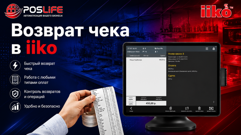 iiko возврат чека