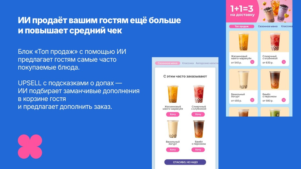 ИИ продаёт вашим гостям ещё больше и повышает средний чек